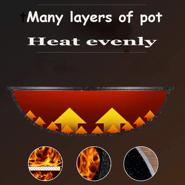 Aluminium Fry Pan & Pot